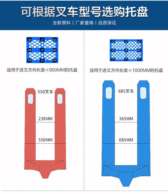 防潮垫网格塑料托盘栈板