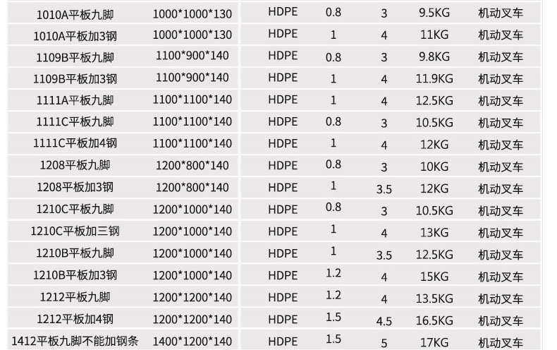 九脚平板塑料托盘